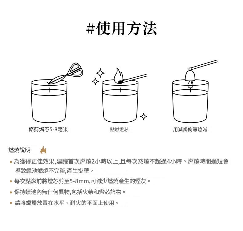 Instructions for using a candle with illustrations and text in Chinese