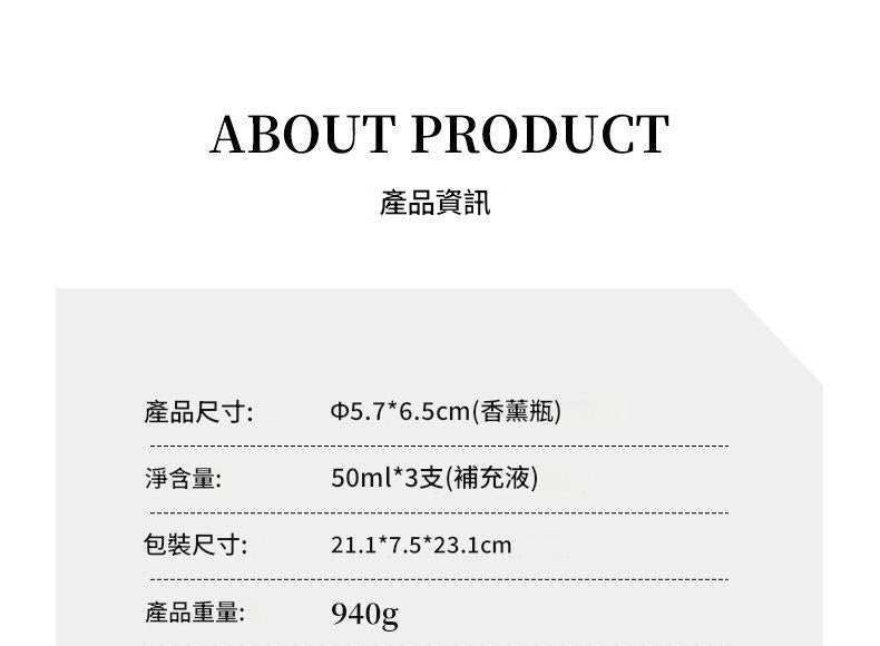 Product packaging with dimensions and details on a white background