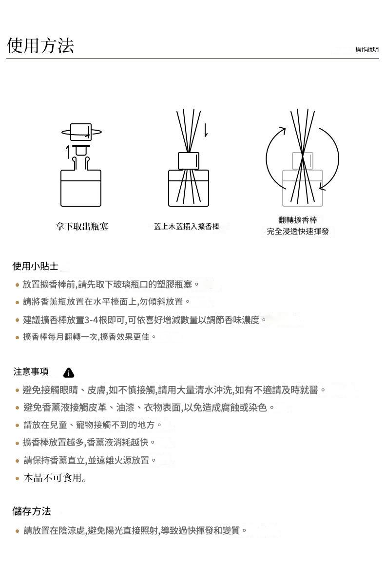 Instructions for using a diffuser with diagrams and text in Chinese