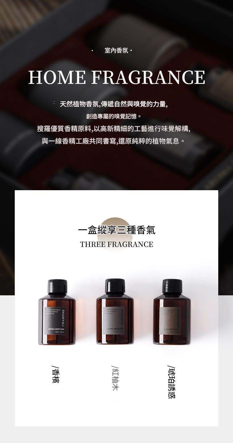 Three bottles of home fragrance with labels on a white background, featuring text about home fragrance.