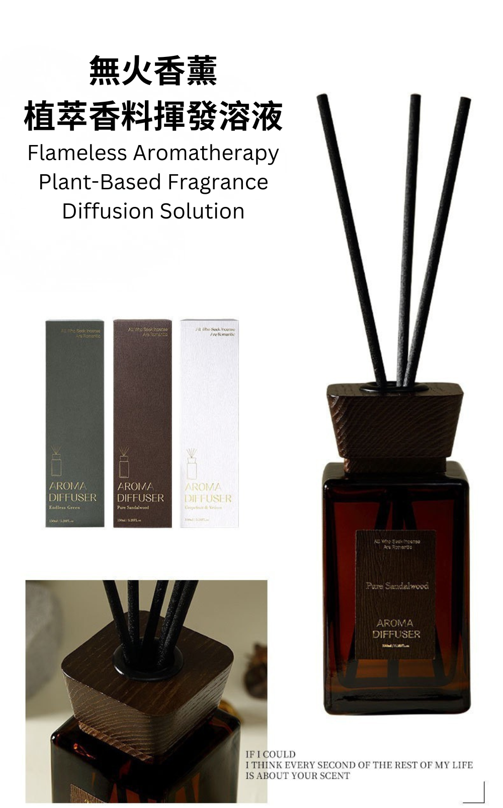 Flameless aromatherapy plant-based fragrance diffuser with packaging on a white background