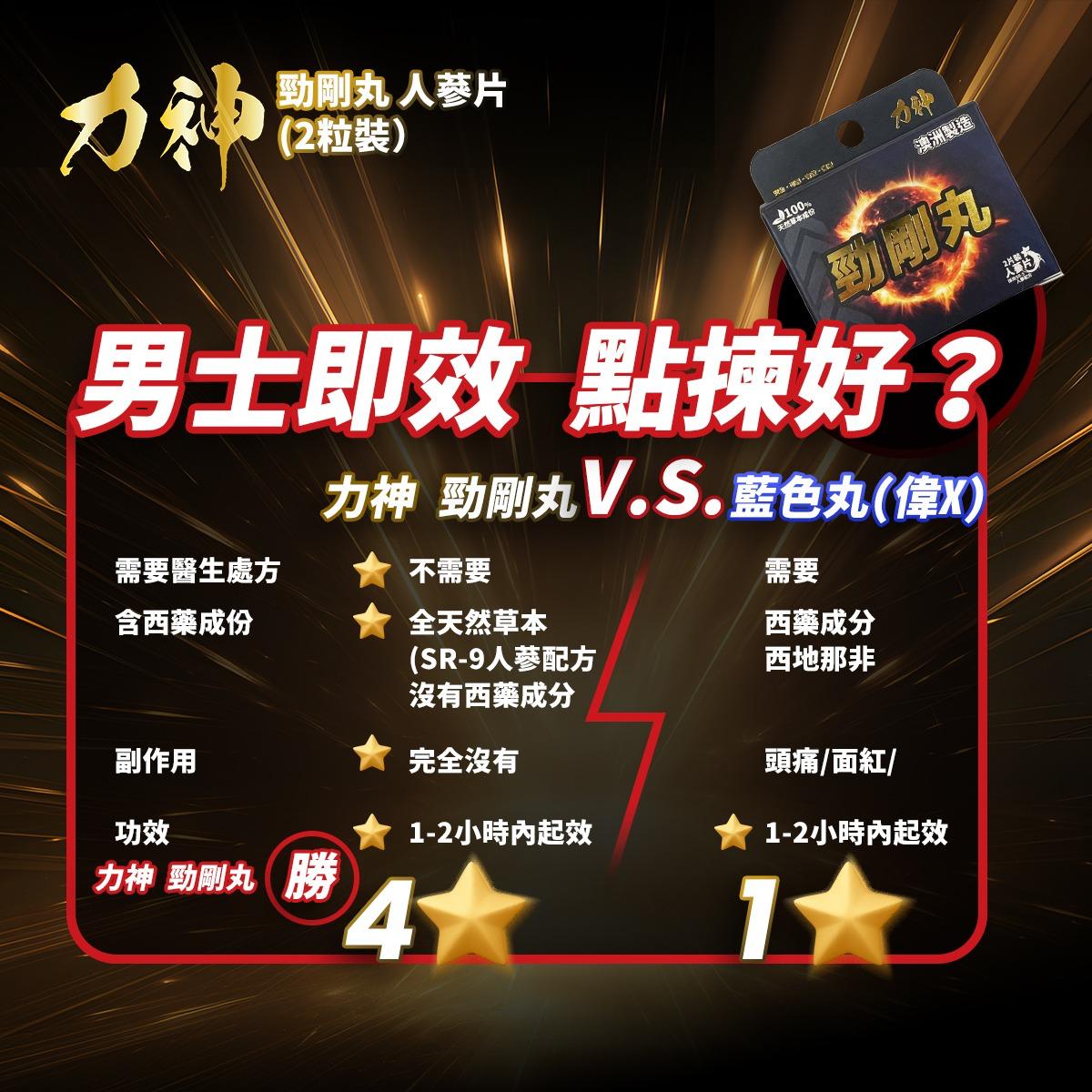 包順豐站 力神 (1盒裝)勁剛丸 SR-9人參配方 純天然不含西藥 男人必備 情趣慾望 提高能量 男性健康調理 健康補品 偉哥 動力丸 威而鋼相近功效 Strong Man Pills
