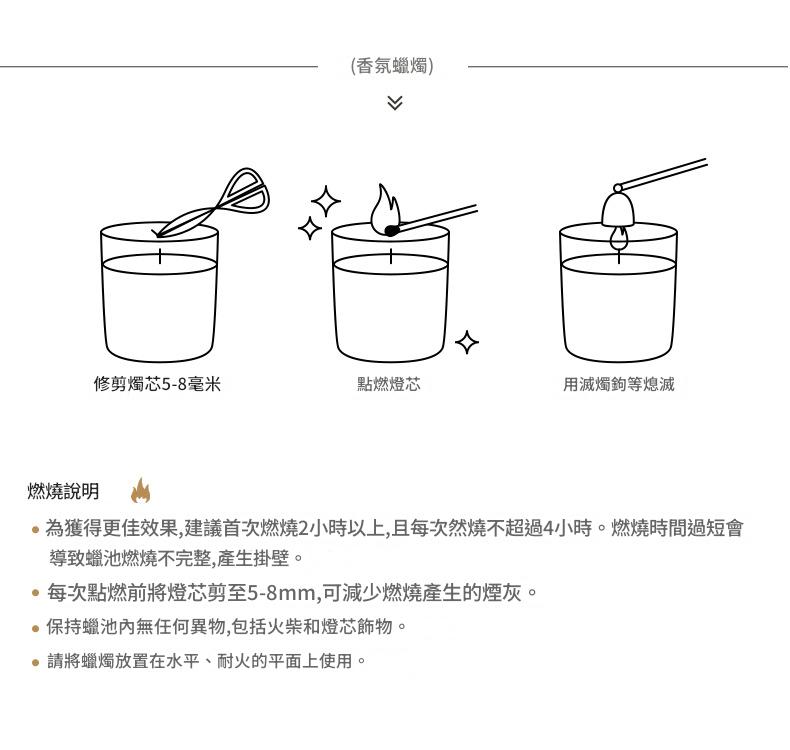 Instructions for using a candle with illustrations and text in Chinese.