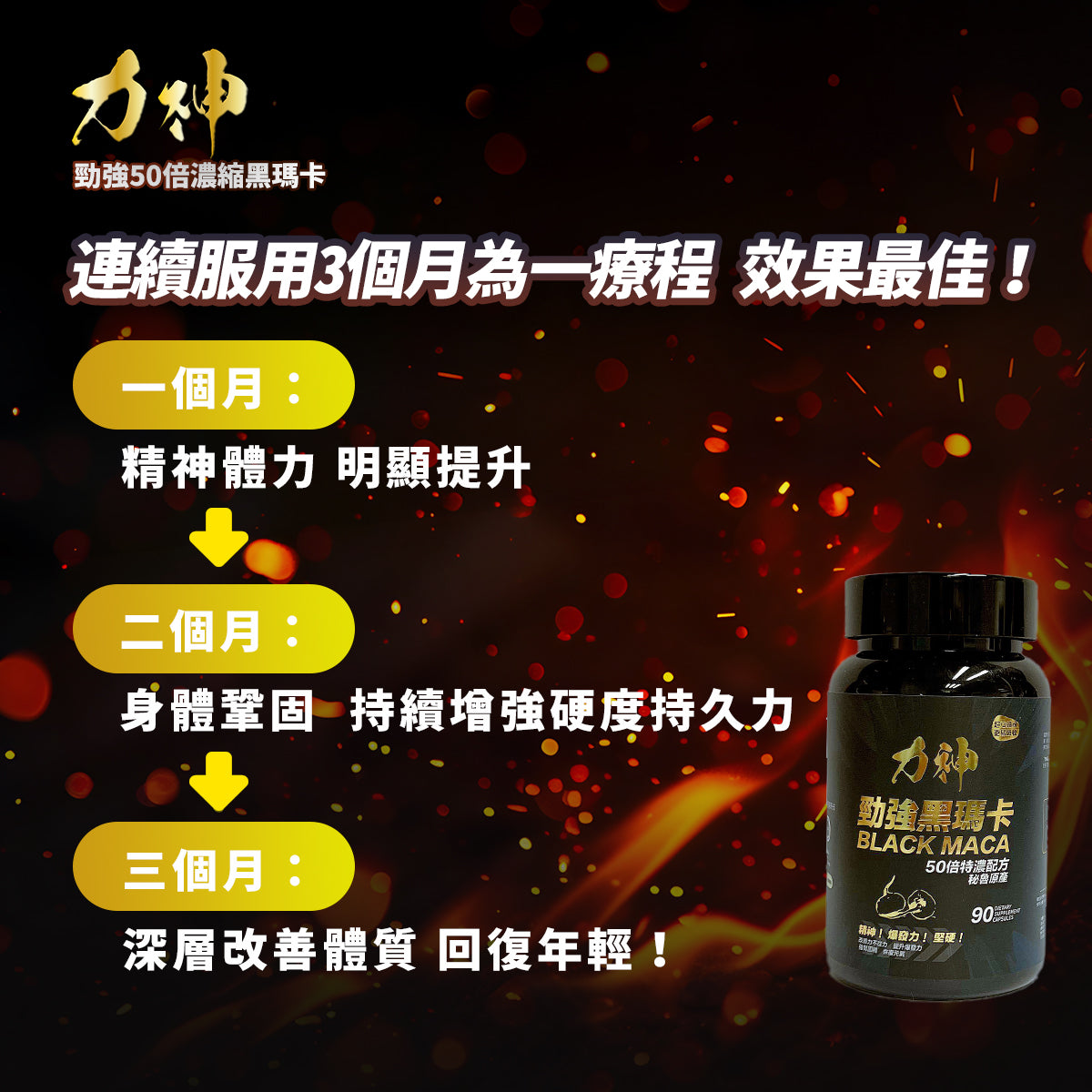 Maca supplement bottle with Chinese text on a fiery background