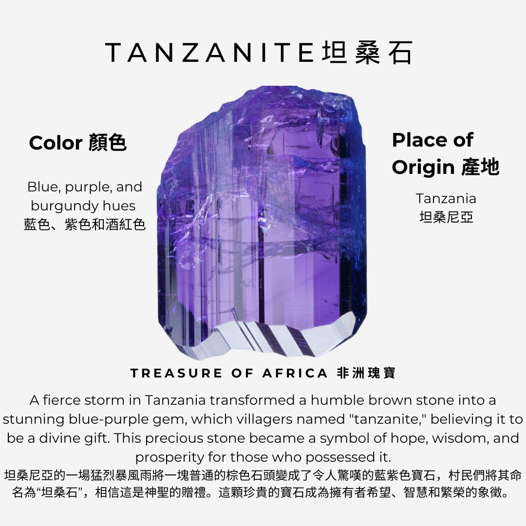 Gemstone Knowledge | 水晶科普 | 坦桑石：發現與命名 Tanzanite: Discovery and Naming