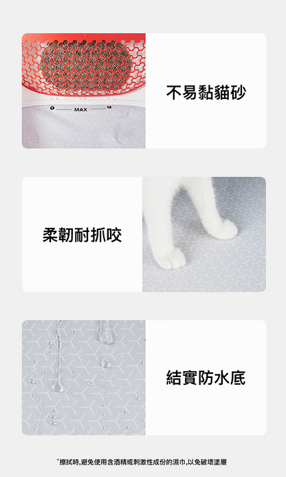 PETKIT Three-Proof Mat for Pura Max PETKIT - Pura Max 專用三防墊-Aquafilo