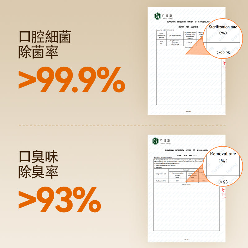 O'dless Cleaning Teeth Gel 118mls O'dles 寵物潔齒凝膠 118ml 
