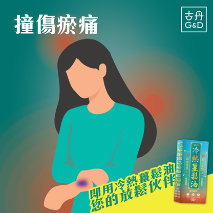 萬寧有售 香港原裝正貨 G&D 古丹冷熱薑鬆油50ML