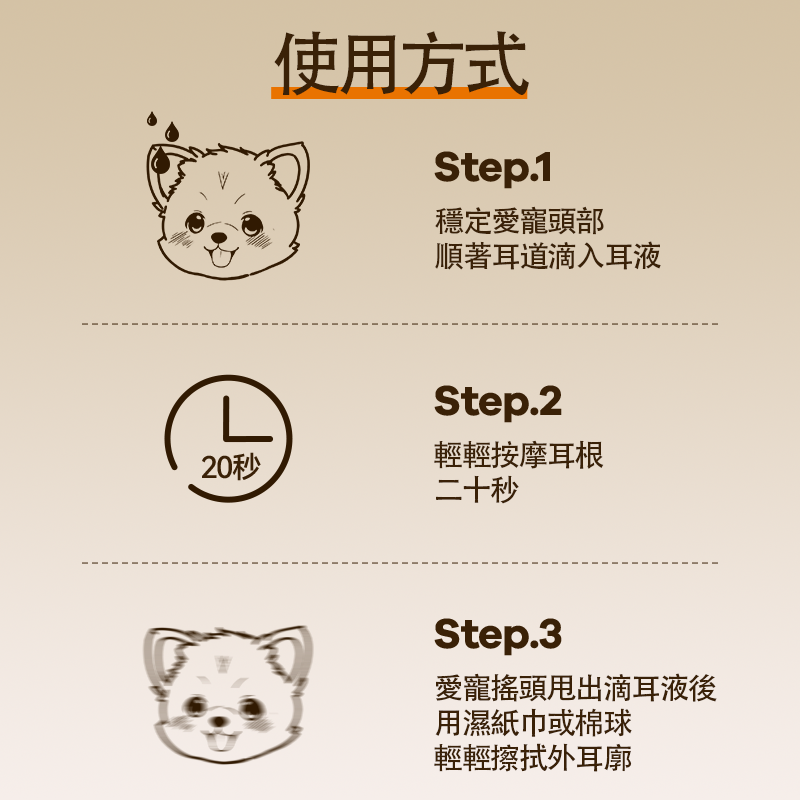 O'dless Ear Cleaning Solution 118ml O'dless 寵物潔耳液 118ml 香港製造