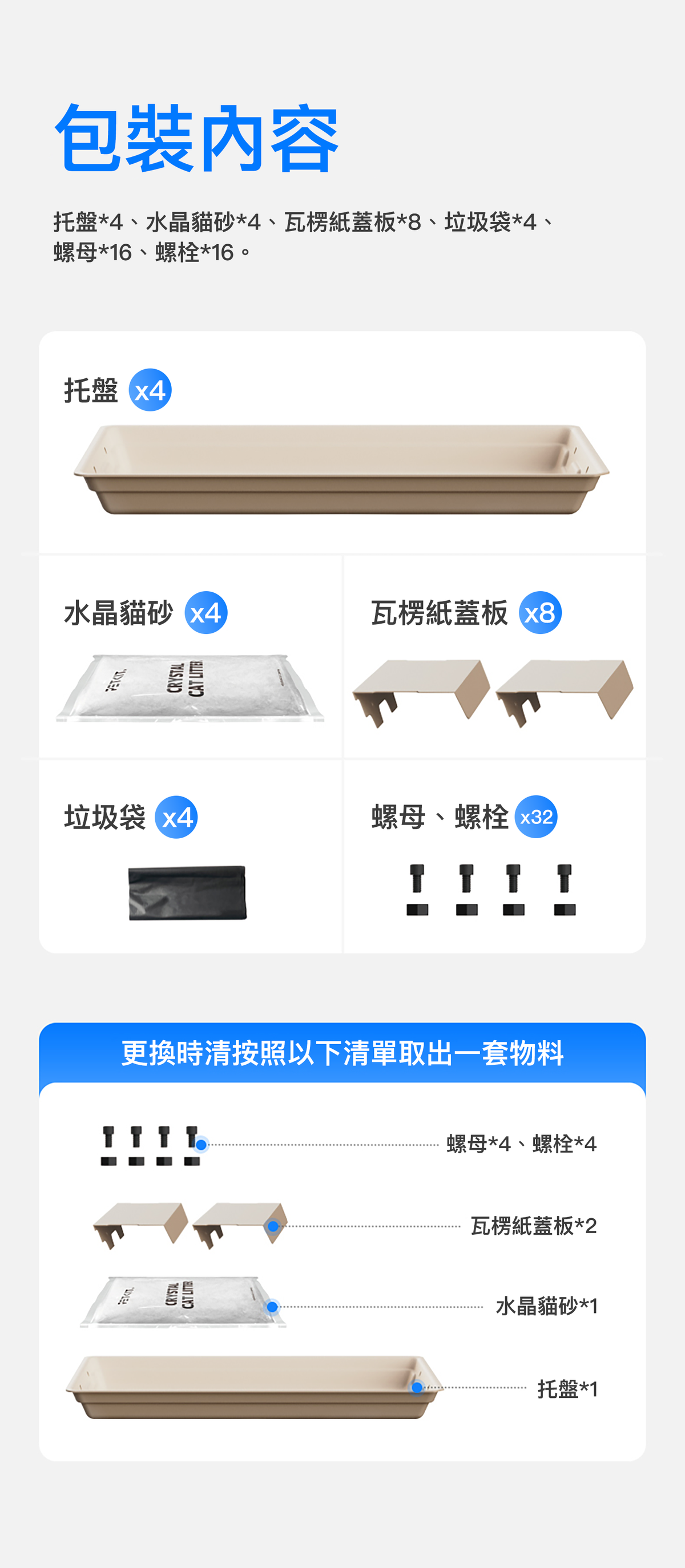 PETKIT PUROBOT CRYSTAL DUO Exclusive Cat Litter & Litter Tray Replacement Set – Pack of 4 PETKIT - PUROBOT CRYSTAL DUO專用貓砂及砂盤替換套裝 - 4個裝-Aquafilo