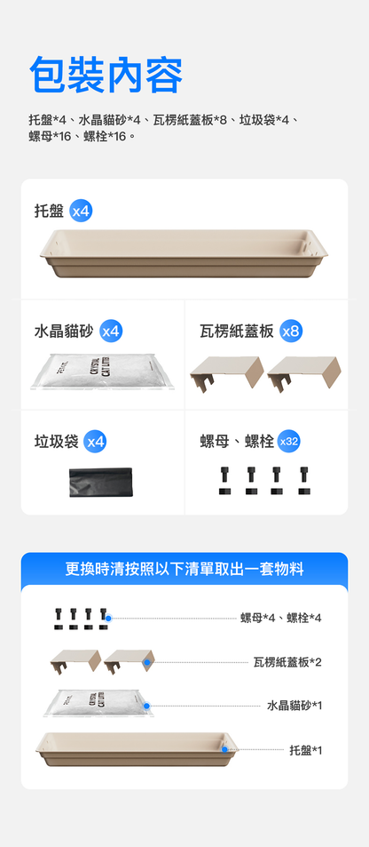 PETKIT PUROBOT CRYSTAL DUO Exclusive Cat Litter & Litter Tray Replacement Set – Pack of 4 PETKIT - PUROBOT CRYSTAL DUO專用貓砂及砂盤替換套裝 - 4個裝-Aquafilo