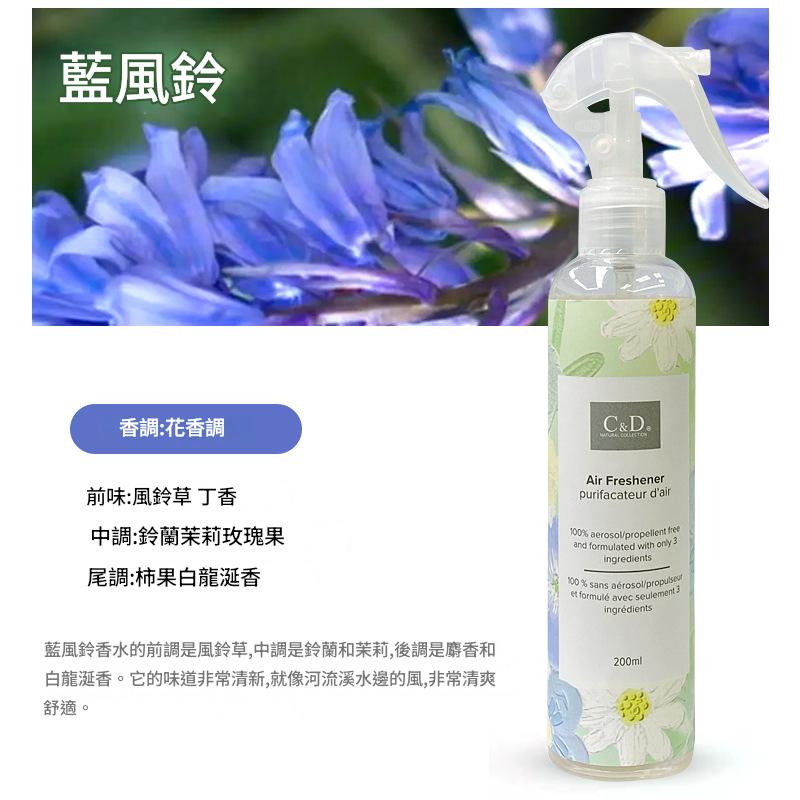 鳥語花香除臭抗菌噴霧 Fragrance & Freshness Deodorizing Antibacterial Spray