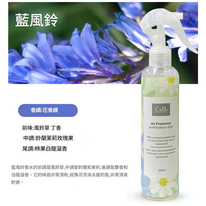 鳥語花香除臭抗菌噴霧 Fragrance & Freshness Deodorizing Antibacterial Spray