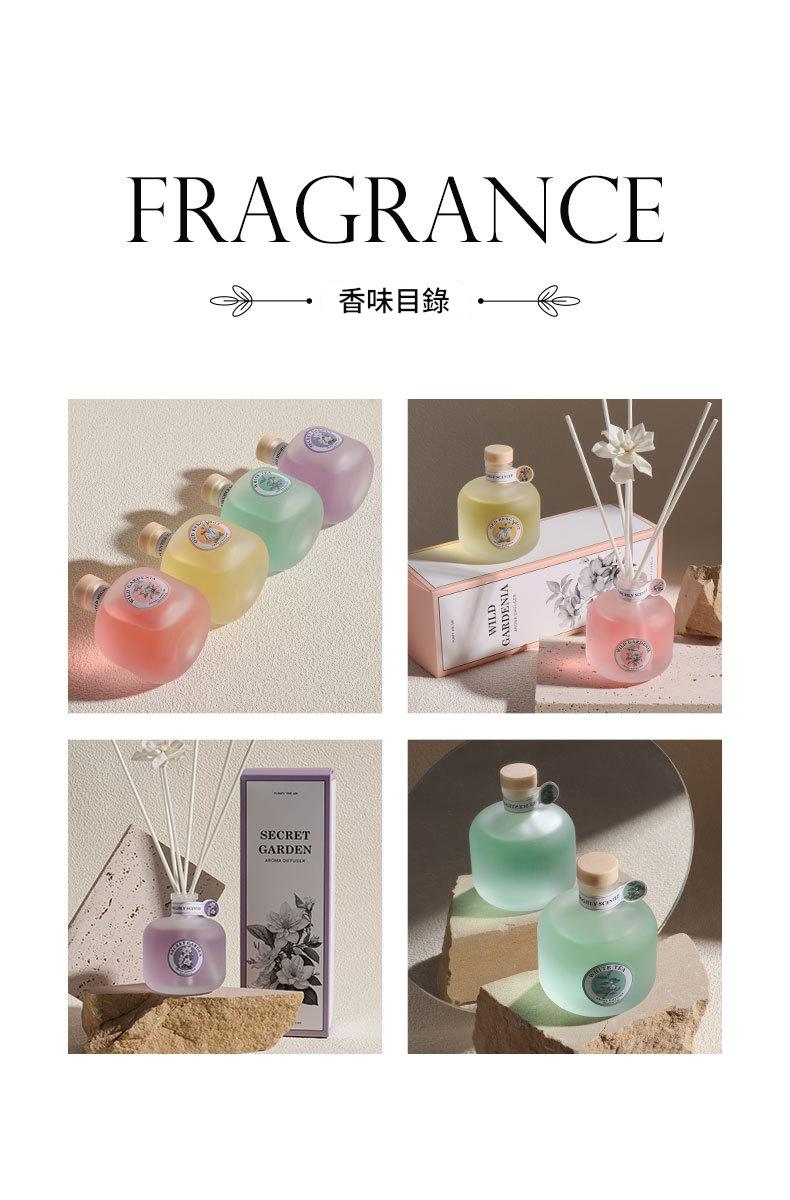 Collection of fragrance products with 'FRAGRANCE' text at the top.