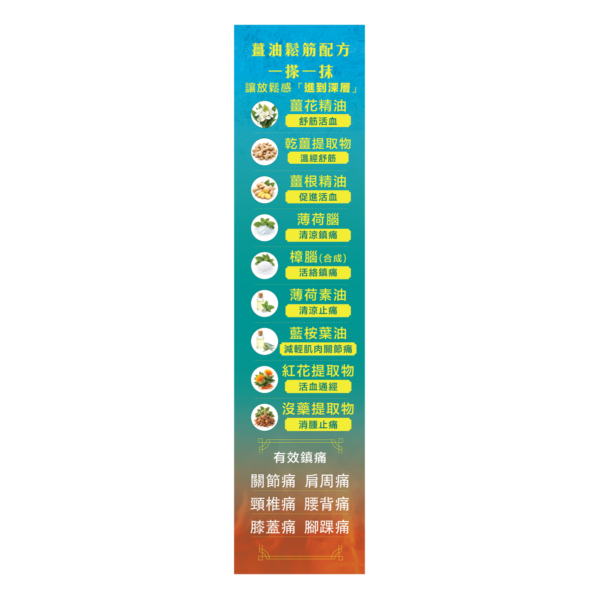 萬寧有售 香港原裝正貨 G&D 古丹冷熱薑鬆油50ML