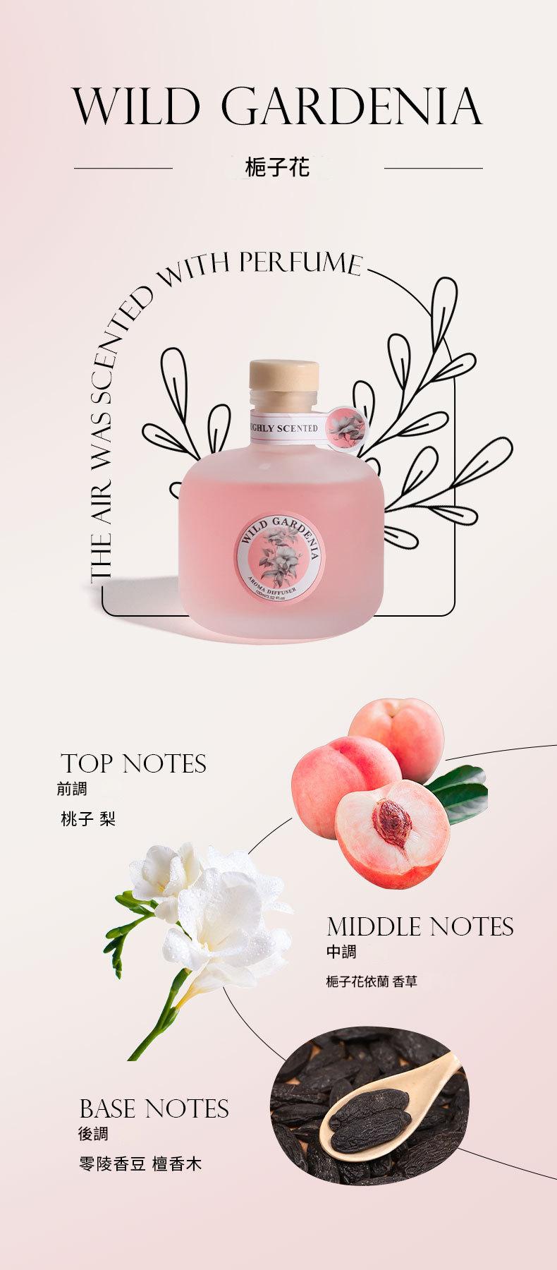 Product packaging with floral design and text on a pink background