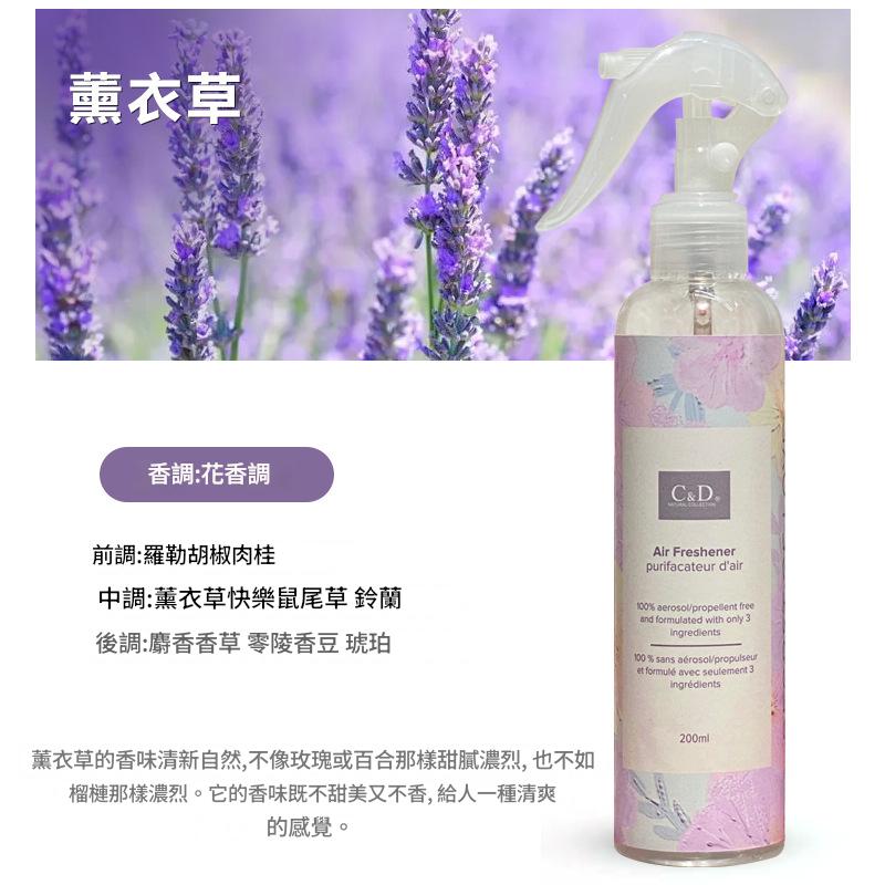 鳥語花香除臭抗菌噴霧 Fragrance & Freshness Deodorizing Antibacterial Spray