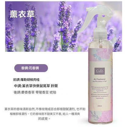 鳥語花香除臭抗菌噴霧 Fragrance & Freshness Deodorizing Antibacterial Spray