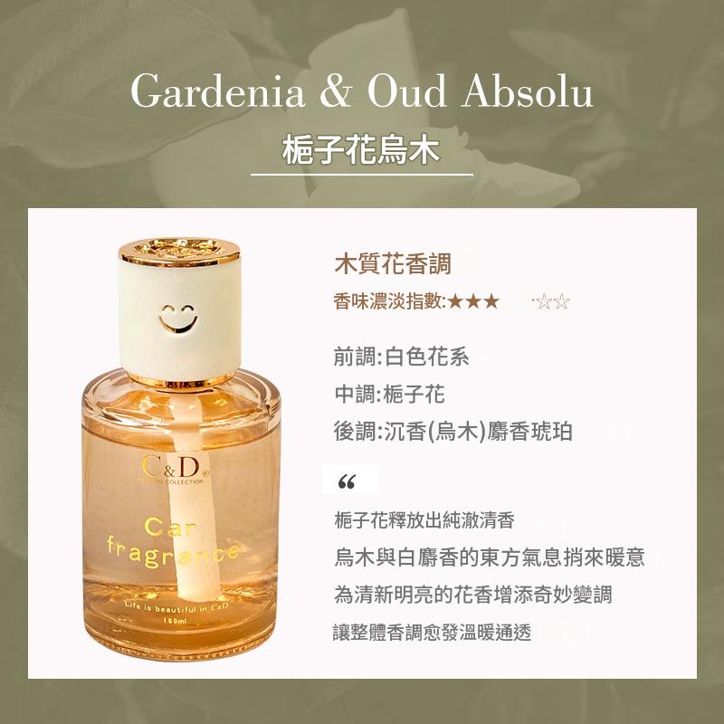 Style Cup‑Holder Car Diffuser 160ml | Imported Premium Scent by Master Perfumer | Safe for Mom & Baby | Multi‑Scene for Car Home Office 格調杯座車載香薰 160ml｜進口香料大師調香｜安全孕嬰適用｜車家辦公多場景適用-Aquafilo