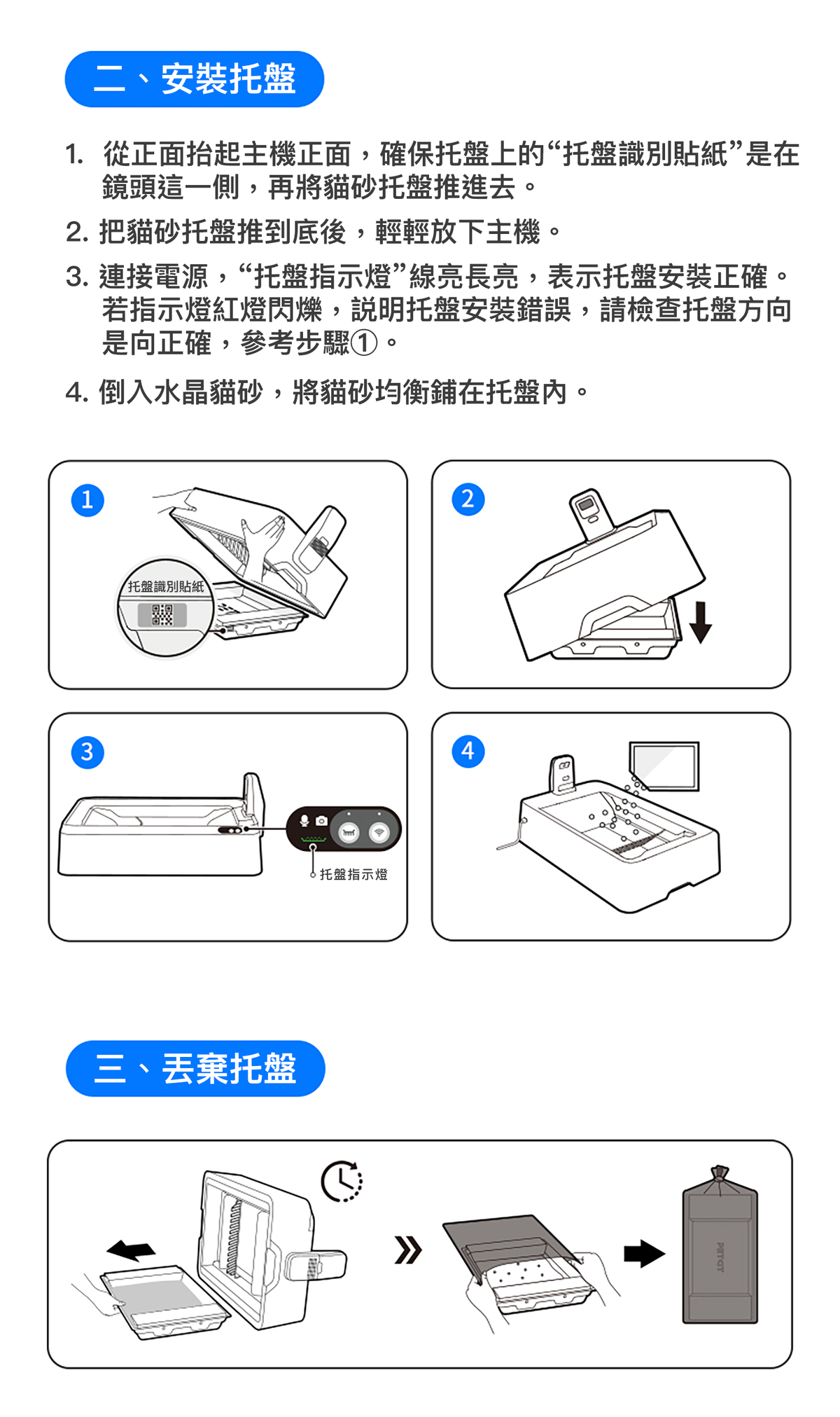 PETKIT PUROBOT CRYSTAL DUO Exclusive Cat Litter & Litter Tray Replacement Set – Pack of 4 PETKIT - PUROBOT CRYSTAL DUO專用貓砂及砂盤替換套裝 - 4個裝-Aquafilo