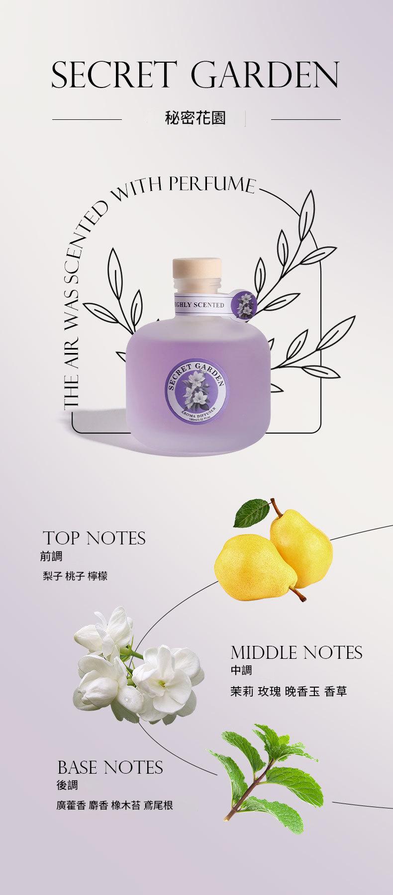 Product packaging with floral design and text on a pink background
