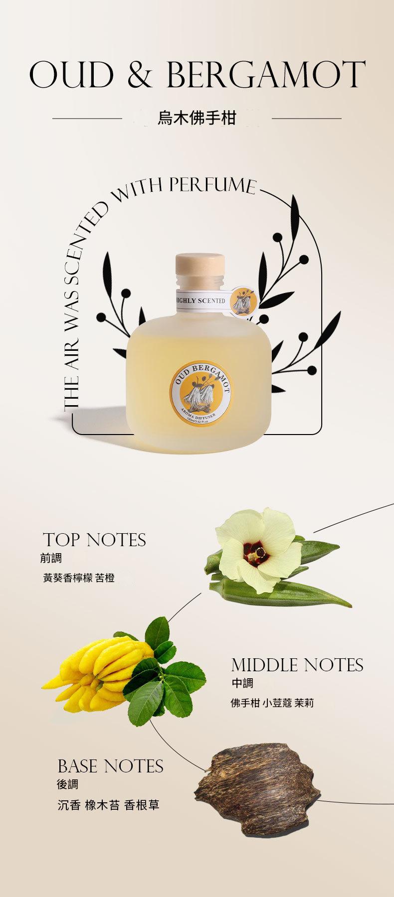 Perfume bottle with floral elements and notes on a beige background
