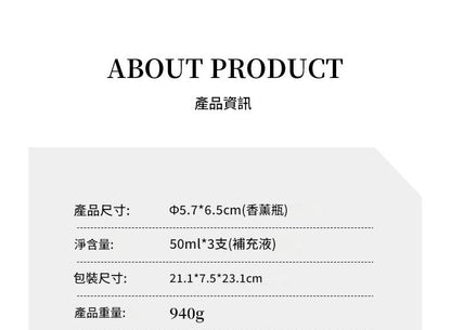 Product packaging with dimensions and details on a white background