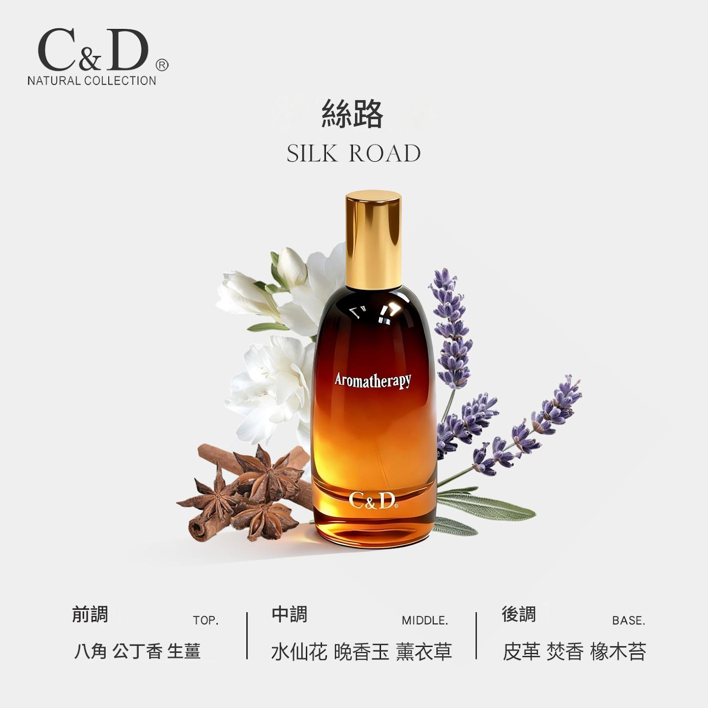 Moonlit Gift Mid‑Autumn Fragrance Gift Set | Mooncake‑Shaped Scented Candles ×4 + Room Spray | Silk Road · Velvet Rose & Oud, Moon Festival Gift 花月佳禮中秋香氛禮盒｜月餅造型香薰蠟燭 4 入 + 香氛噴霧｜絲路・絲絨玫瑰烏木 中秋送禮雅禮-Aquafilo