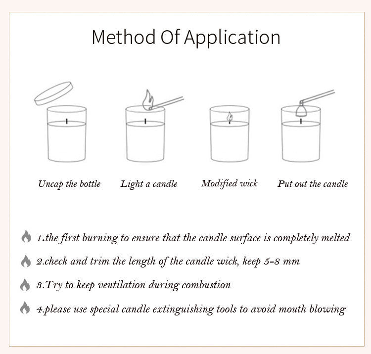 Instructions for candle method of application with illustrations and text.