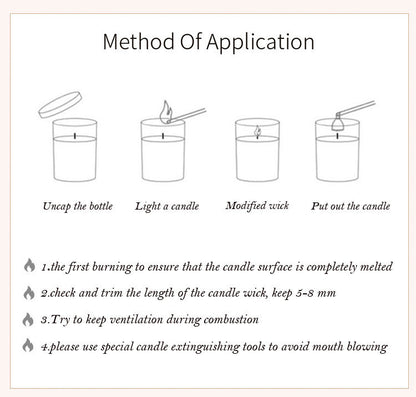 Instructions for candle method of application with illustrations and text.