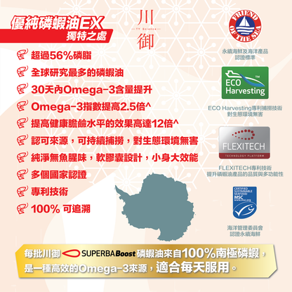 美國製造 川御 南極磷蝦油 蝦青素 高效Omega-3  尖端的Superba Boost 成份 魚油 補腦 EPA DHA 孕婦