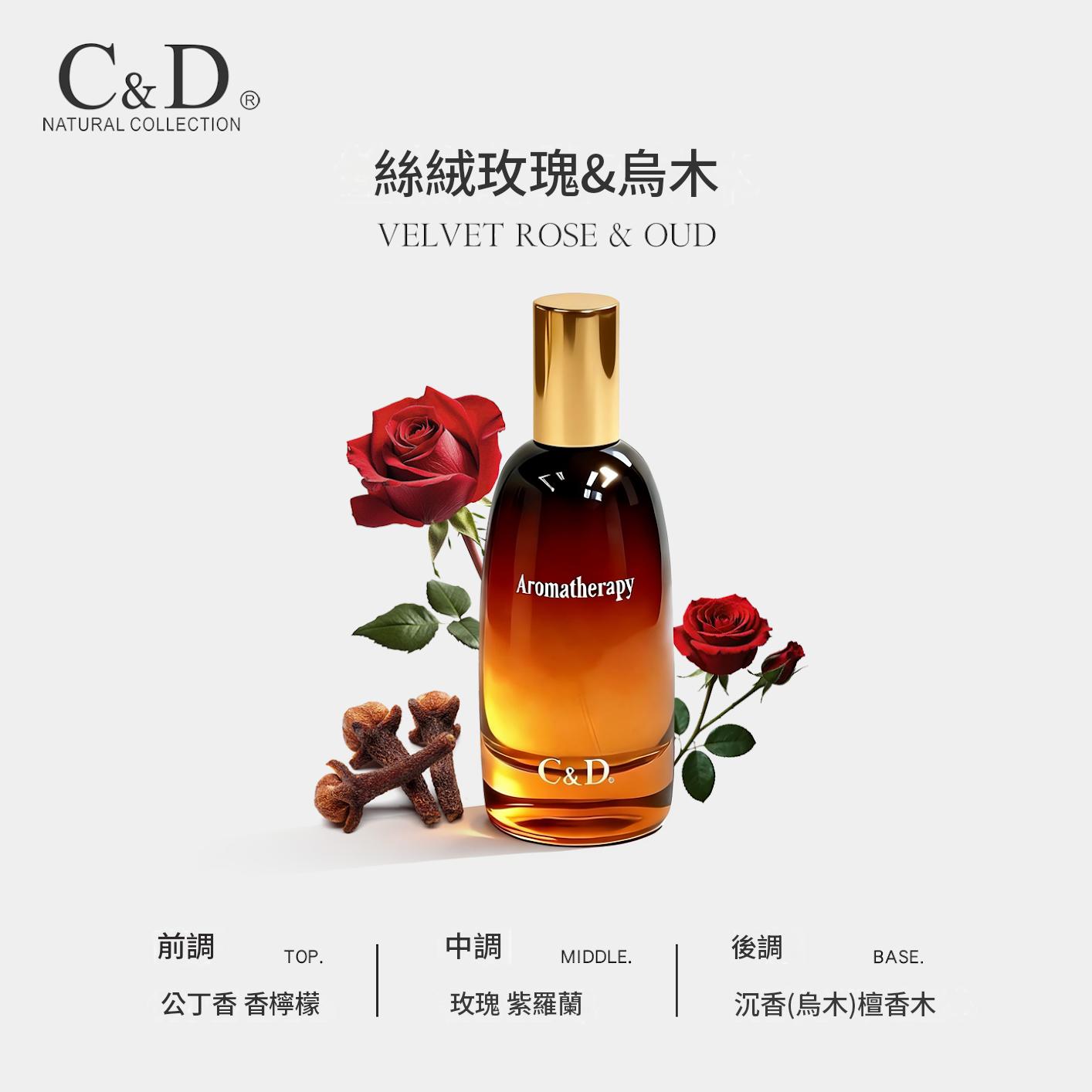 Moonlit Gift Mid‑Autumn Fragrance Gift Set | Mooncake‑Shaped Scented Candles ×4 + Room Spray | Silk Road · Velvet Rose & Oud, Moon Festival Gift 花月佳禮中秋香氛禮盒｜月餅造型香薰蠟燭 4 入 + 香氛噴霧｜絲路・絲絨玫瑰烏木 中秋送禮雅禮-Aquafilo