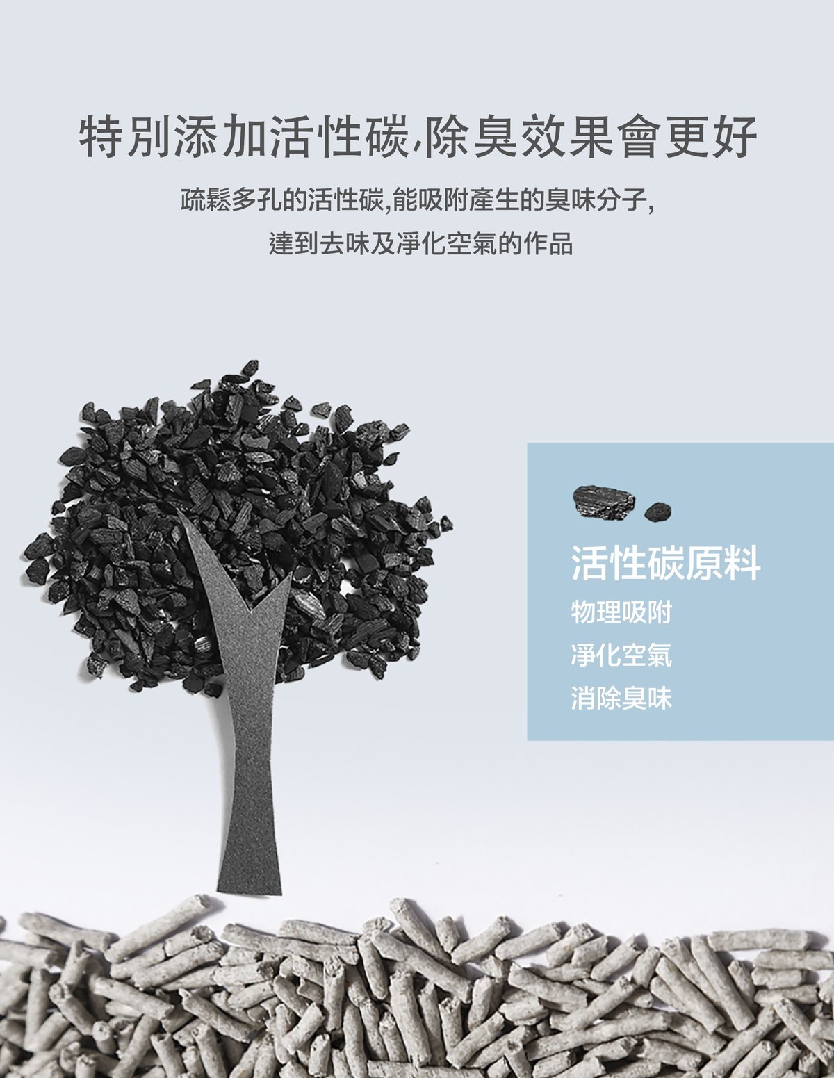 PETKIT Activated Carbon Deodorizing Tofu Cat Litter Full Box 18L (6L × 3) PETKIT - 活性碳除臭豆腐砂原箱18L(6L x3) 香港原裝行貨-Aquafilo