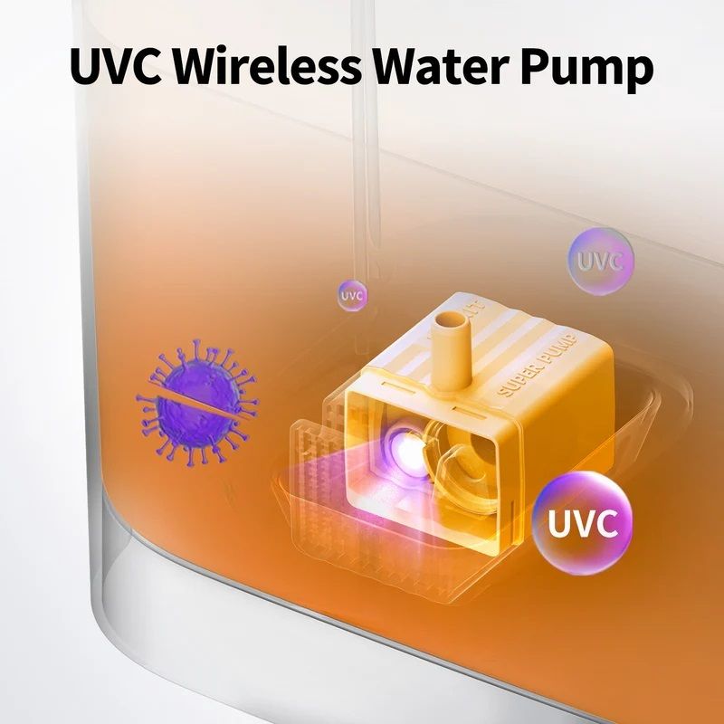 PETKIT - EverSweet Max 2 UVC 殺菌無線智能飲水機 (耐高溫版) ｜可藍牙連接手機APP｜寵物飲水機｜真無線水機｜寵物水機 香港行貨 一年保養 （不可送澳門）