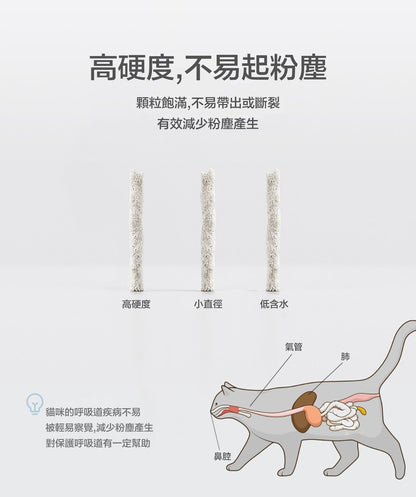 PETKIT Activated Carbon Deodorizing Tofu Cat Litter Full Box 18L (6L × 3) PETKIT - 活性碳除臭豆腐砂原箱18L(6L x3) 香港原裝行貨-Aquafilo