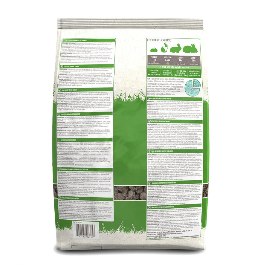 Dog food packaging with feeding guide on a white background