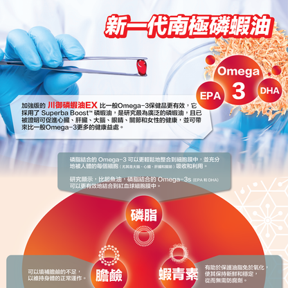 美國製造 川御 南極磷蝦油 蝦青素 高效Omega-3  尖端的Superba Boost 成份 魚油 補腦 EPA DHA 孕婦