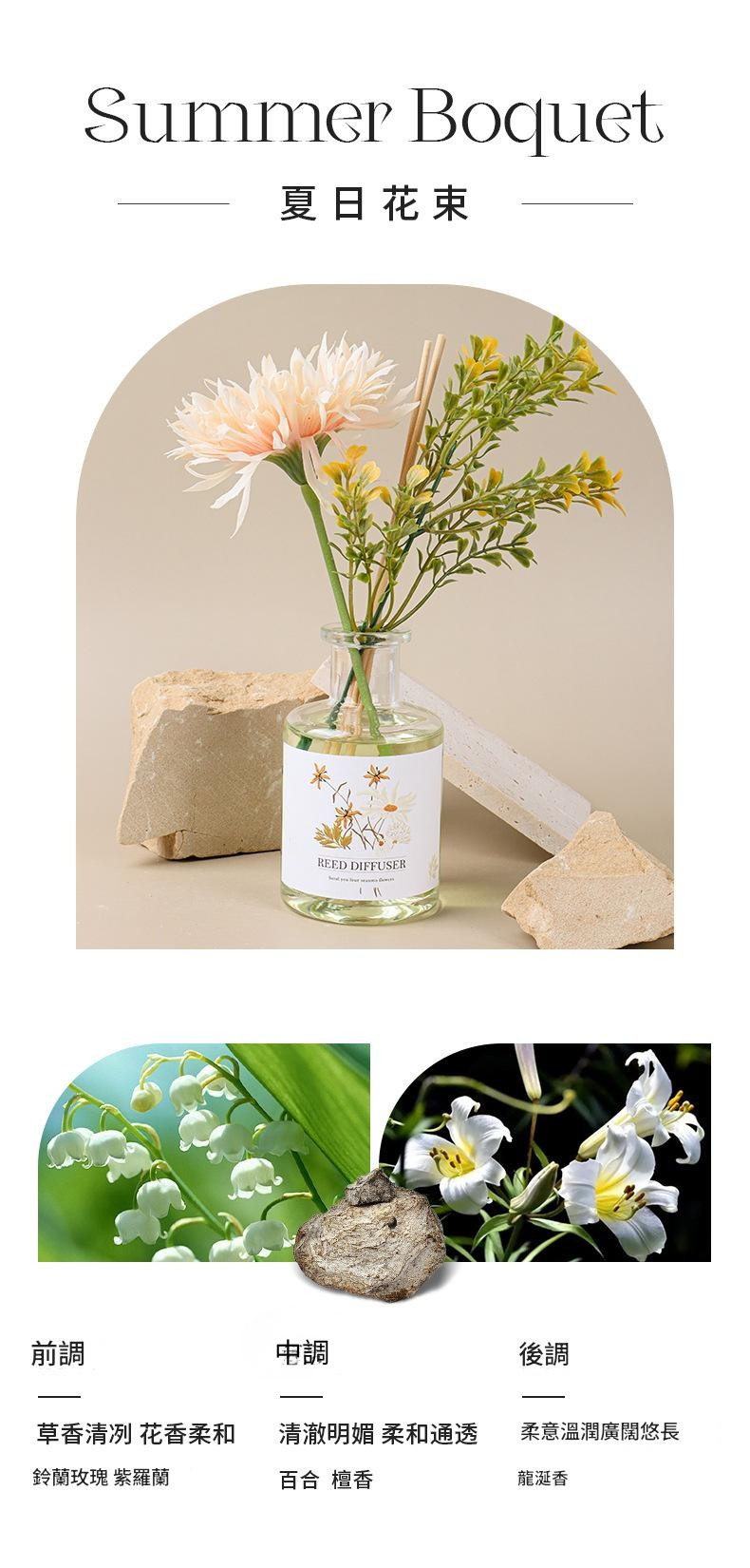 Vase with flowers and soap on a beige background, featuring the brand 'Summer Boquet'.