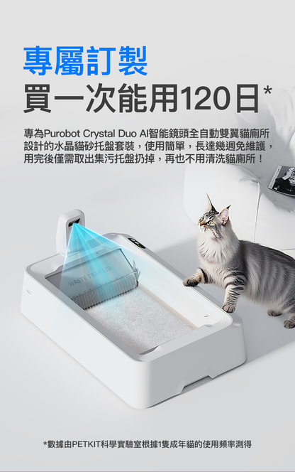 PETKIT PUROBOT CRYSTAL DUO Exclusive Cat Litter & Litter Tray Replacement Set – Pack of 4 PETKIT - PUROBOT CRYSTAL DUO專用貓砂及砂盤替換套裝 - 4個裝-Aquafilo