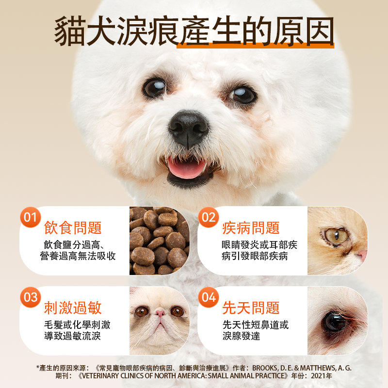 O'dless Eye Cleaning Solution 118ml O'dless 寵物眼部清潔液 118ml 