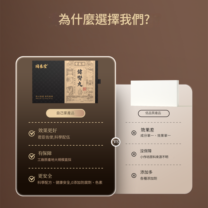 同泰堂 健腎丸