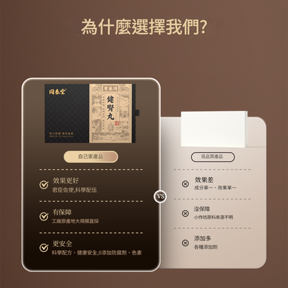 同泰堂 健腎丸