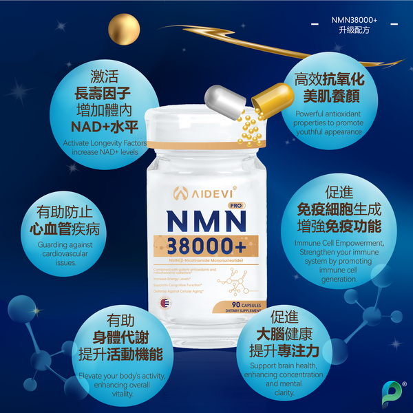 美國製造 假1賠10 AIDEVI - NMN38000+ 抗衰全逆齡 升級配方強效版 90粒 99.9%高純度 NMN38000+ Anti-aging Full-reversal Upgraded Formula Strong Version 90 Tablets 99.9% High Purity