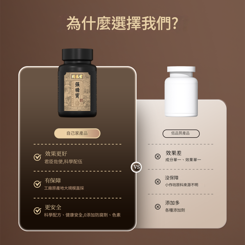 同泰堂—強精寶膠囊