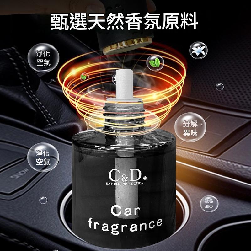 Style Cup‑Holder Car Diffuser 160ml | Imported Premium Scent by Master Perfumer | Safe for Mom & Baby | Multi‑Scene for Car Home Office 格調杯座車載香薰 160ml｜進口香料大師調香｜安全孕嬰適用｜車家辦公多場景適用-Aquafilo