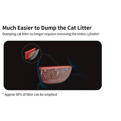 PETKIT Pura Max Cat Litter Remover PETKIT Pura Max 專⽤傾砂板 