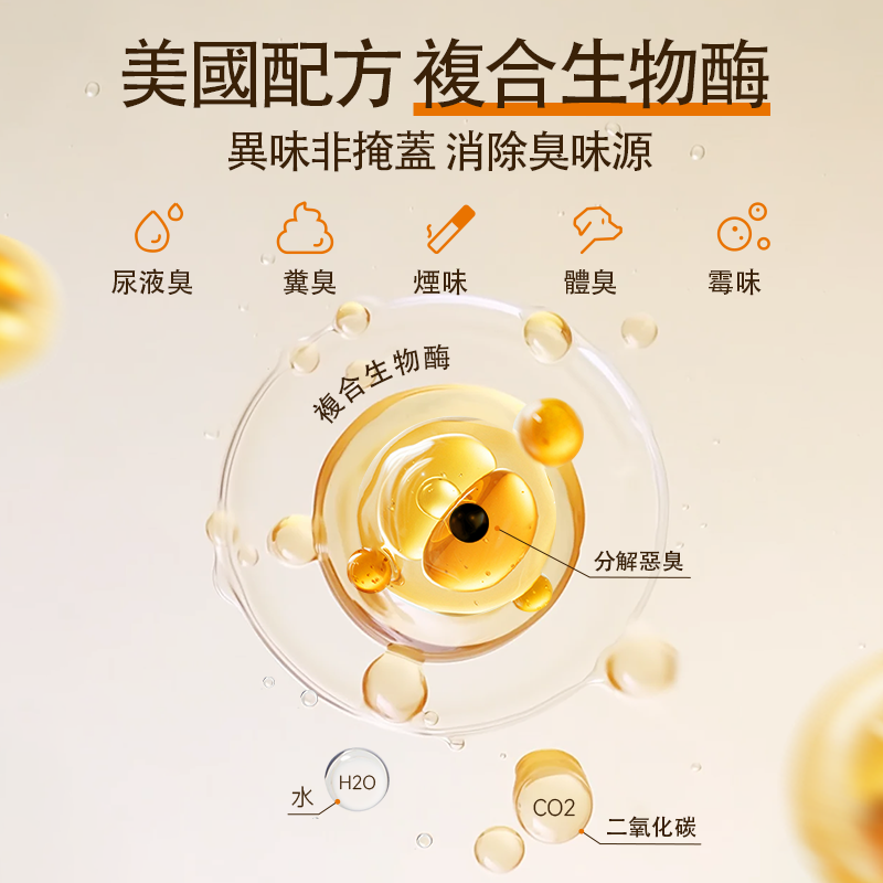 O'dless  Pet Odor Remover (Dew Whisper) O'dless 寵物消臭噴劑 (晨息) 500ml 