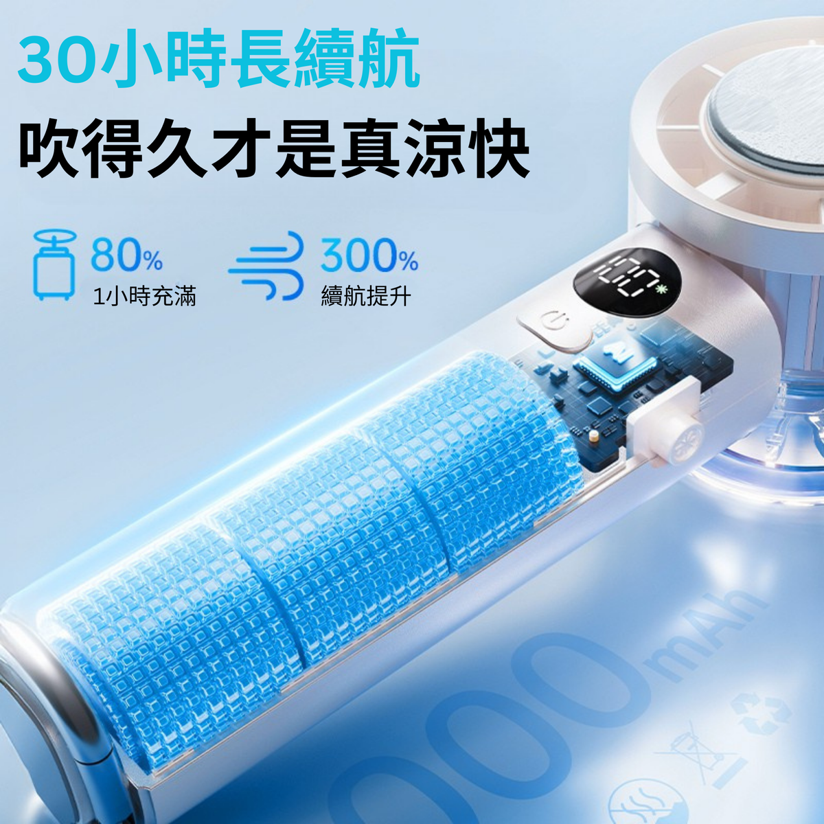 高質馬達無極調速半導體冰涼風扇 | 4000mAh大容量電池 | 輕巧便攜設計 High-Quality Stepless Speed Semiconductor Cooling Fan | 4000mAh Large Capacity Battery | Lightweight Portable Design