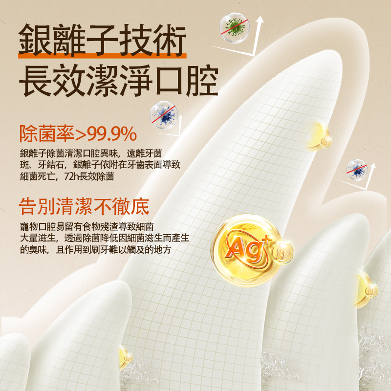 O'dless 寵物口腔喷霧 118ml O'dless Oral cleaning Agents 118ml