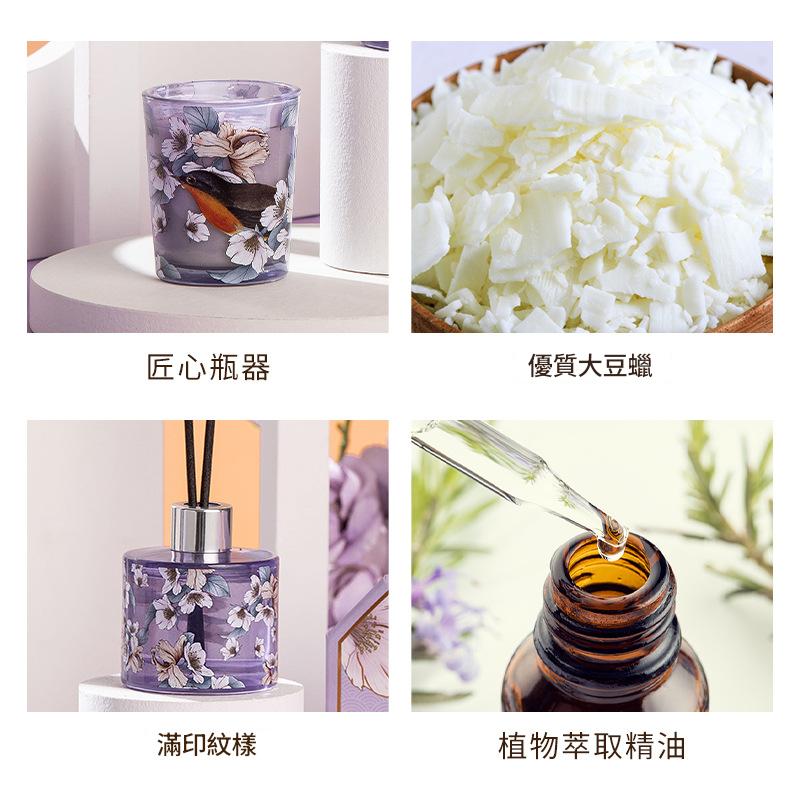 Product features with images of a glass container, white flowers, a bottle with floral design, and a dropper with liquid.
